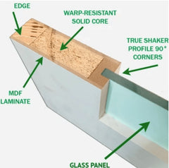 FROSTED GLASS 5 - PANEL DOOR