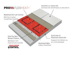 PROVA - FLEX-HEAT TILE UNDERLAYMENT SHEETS - 37" X 39"