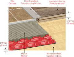 PROVA - FLEX-HEAT TILE UNDERLAYMENT SHEETS - 37" X 39"